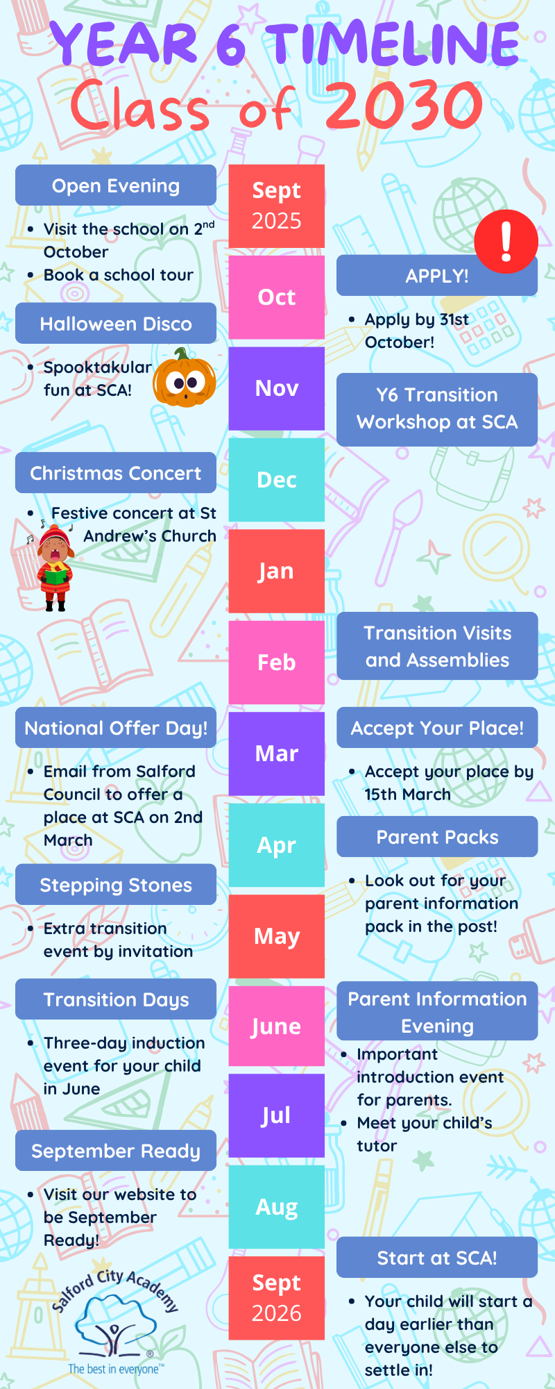 Click to expand image