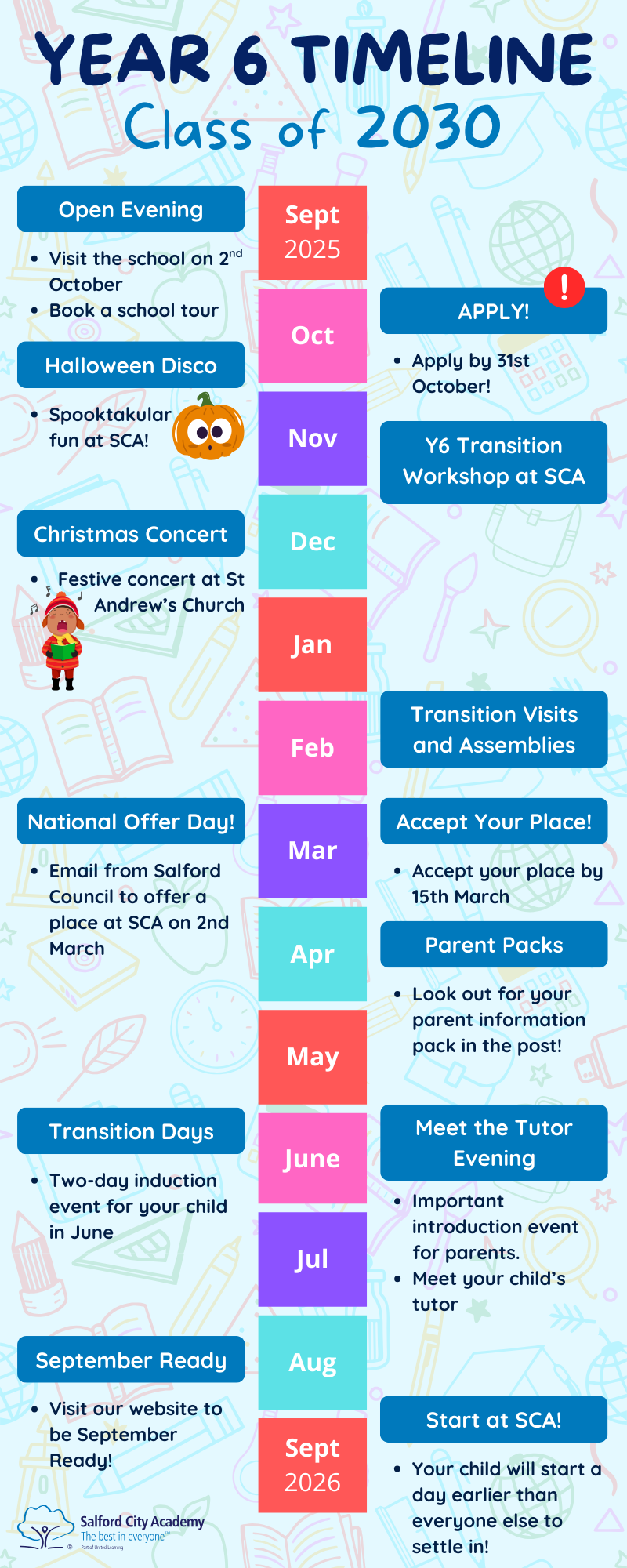 Click to expand image