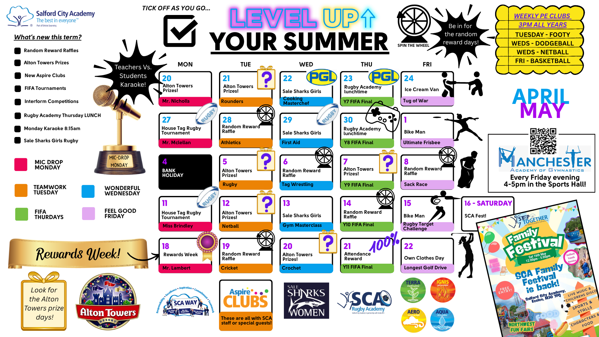 Summer Term Reward Plan